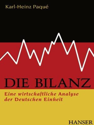 cover image of Die Bilanz